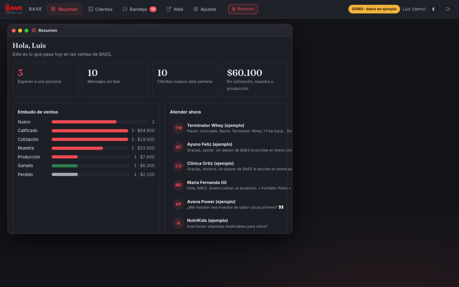 Resumen de ventas en BASE con datos de ejemplo